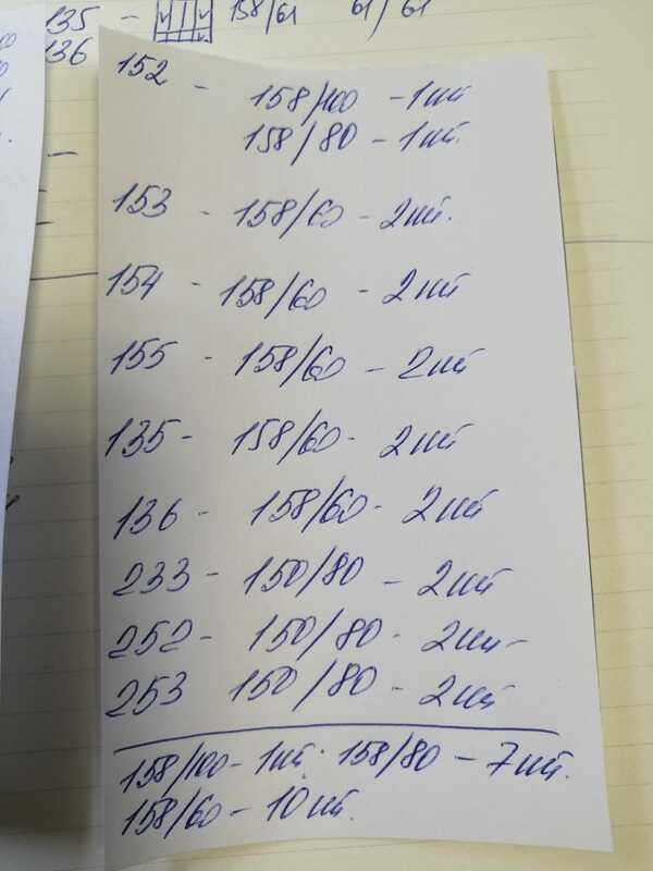 Пластина анкерная REHAU 192мм 1,2мм (уп.200шт)
